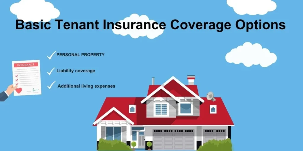 How Much is Tenant Insurance in Edmonton