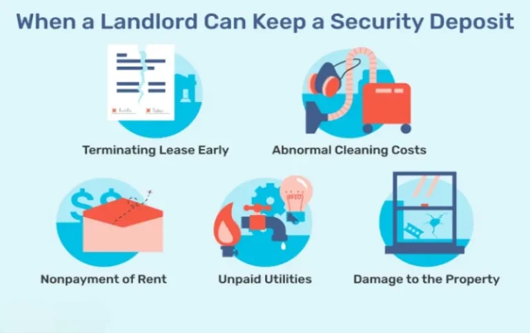 Can Landlord Keep Security Deposit If Tenant Evicted? Discover the Truth
