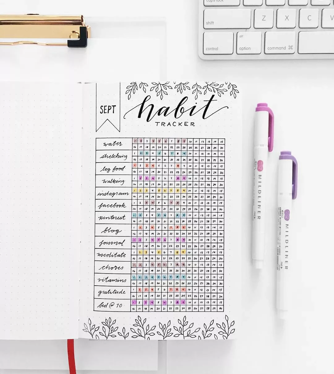 13 Creative Ways to Organize Your Home Life With Style 5 Figure Out Which Habits Have Become Obsessive