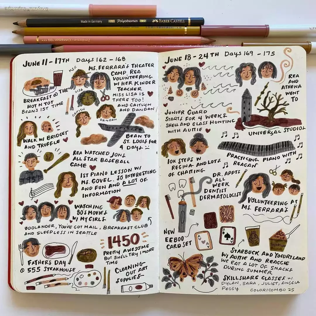 20 Creative Bullet Journal Ideas to Transform Your Home Organization Illustrated Life Journal