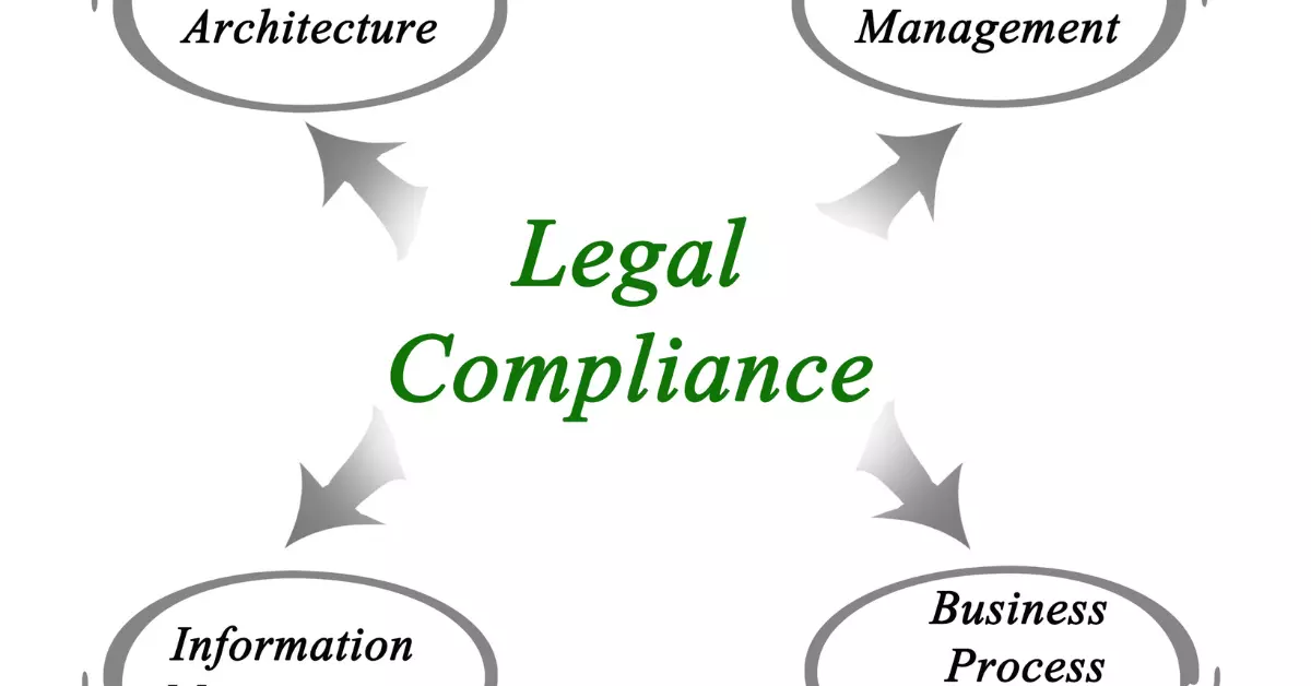 Legal compliance