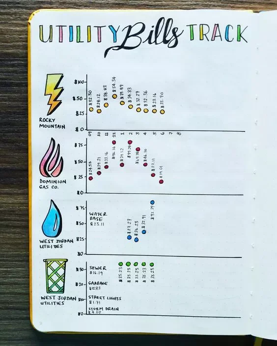 13 Creative Ways to Organize Your Home Life With Style 6 Log Monthly Utility Bills