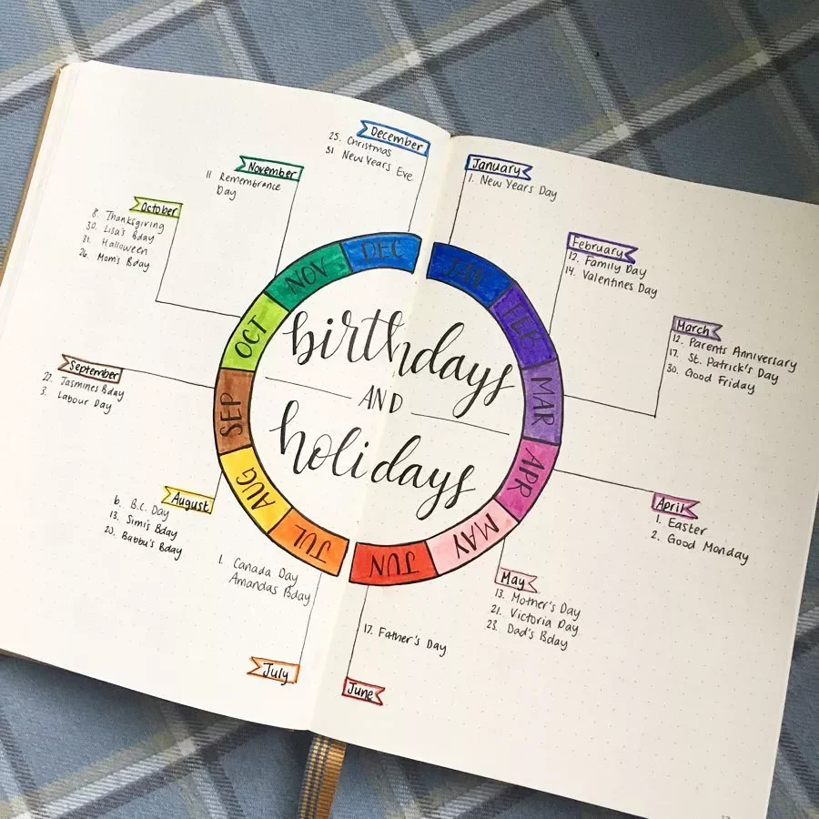 13 Creative Ways to Organize Your Home Life With Style 8 Never Forget Your Parent
