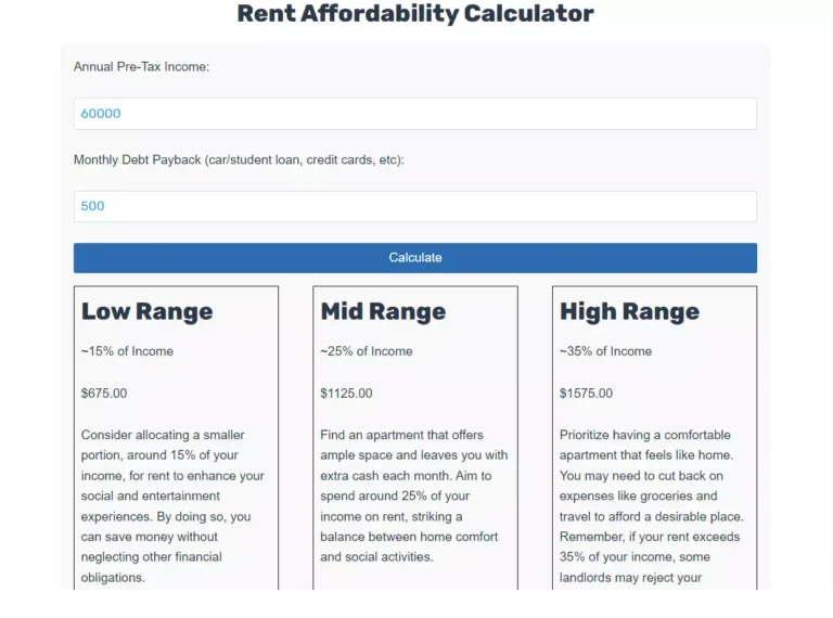 Calculators Rental Awareness