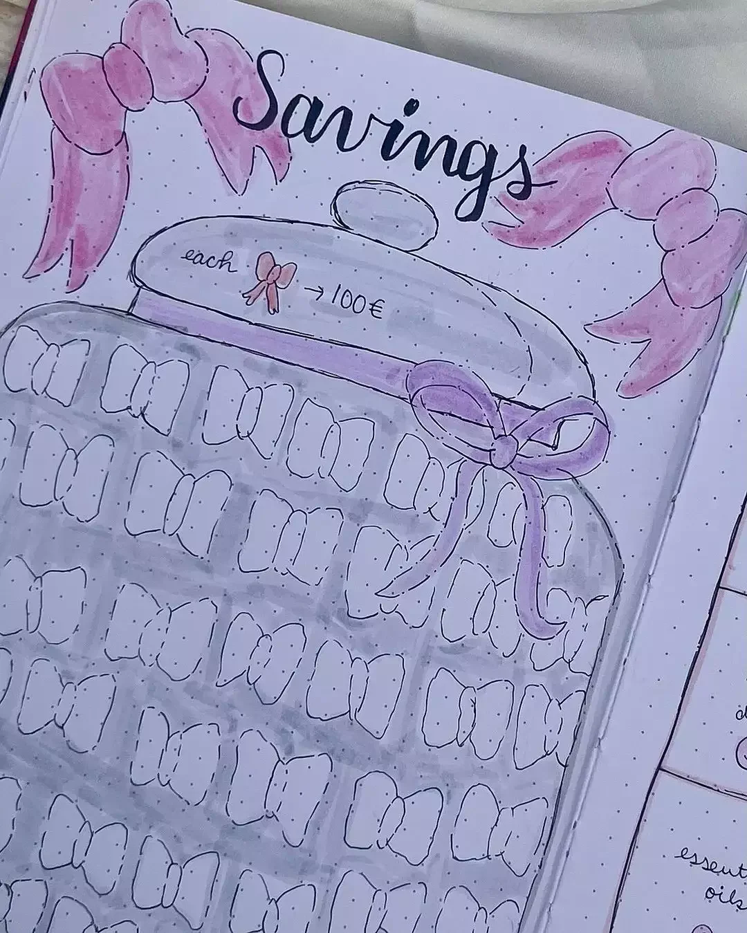 20 Creative Bullet Journal Ideas to Transform Your Home Organization Savings Tracker
