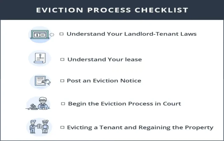 What is the Eviction Process in Delaware? – Rental Awareness
