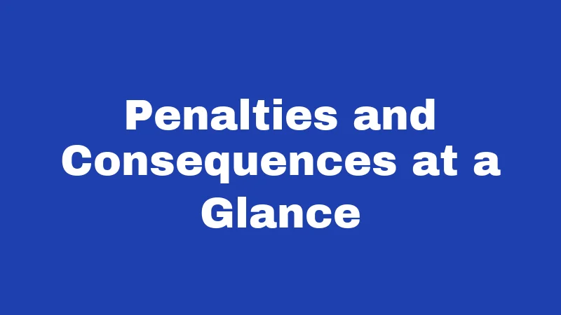 Penalties and Consequences at a Glance