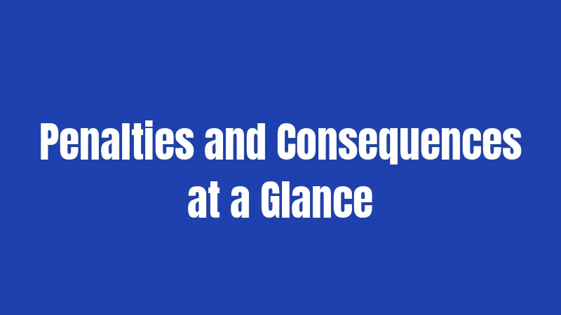Shoplifting Laws in Indiana (2026): The Penalties Will Shock You 3 Penalties and Consequences at a Glance
