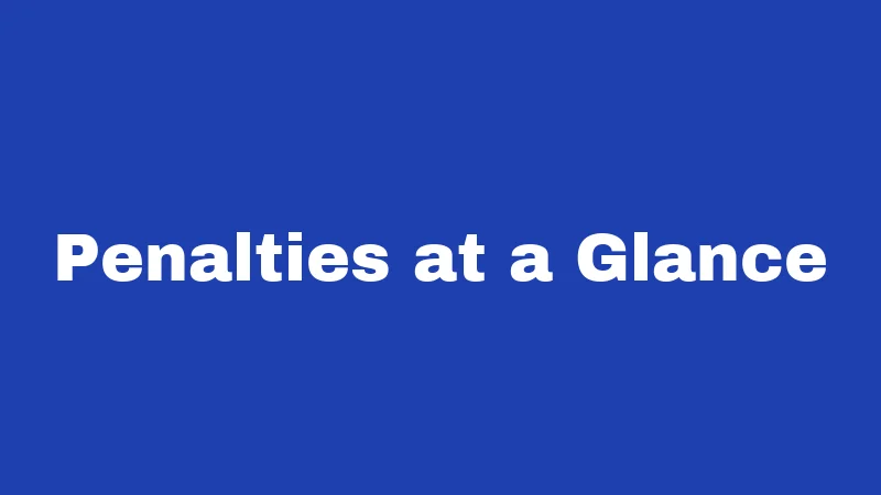 Penalties at a Glance