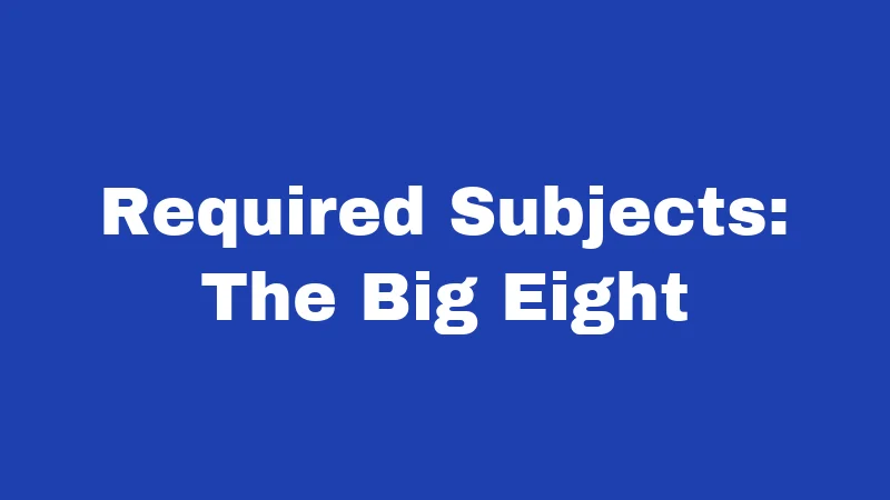 Homeschool Laws in Kentucky (2026): Simpler Than You Think 2 Required Subjects: The Big Eight