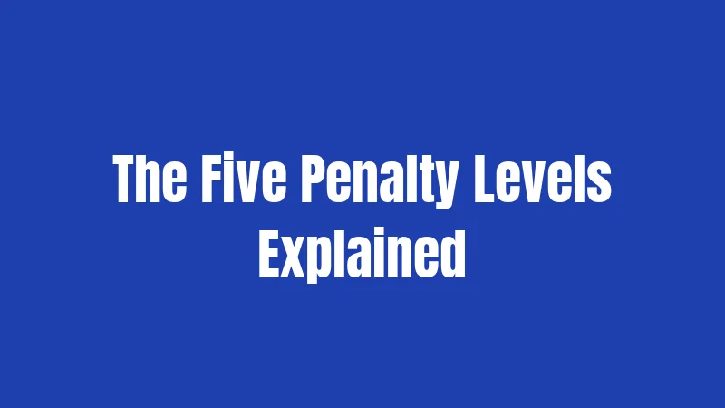 The Five Penalty Levels Explained
