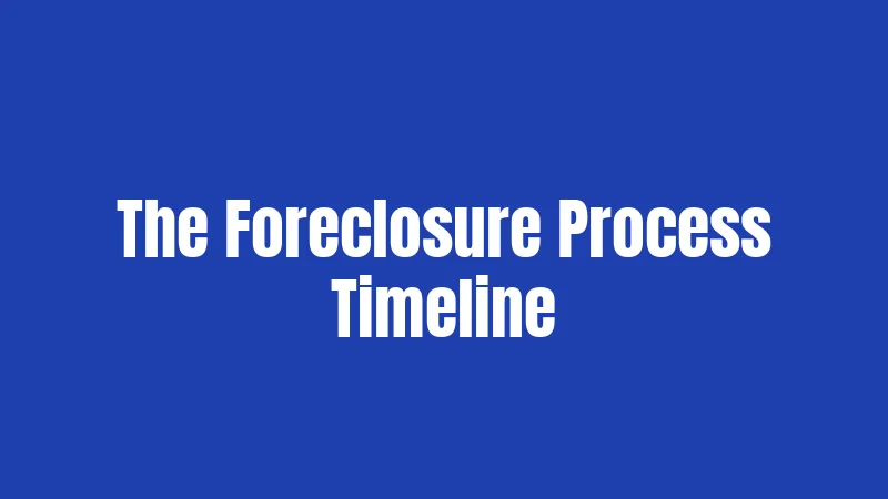The Foreclosure Process Timeline