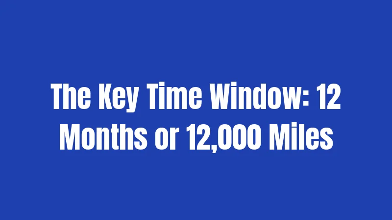 The Key Time Window: 12 Months or 12,000 Miles