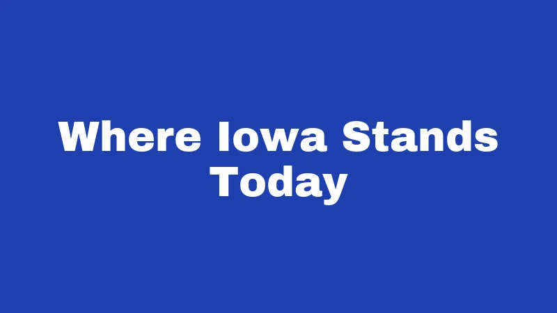 Where Iowa Stands Today